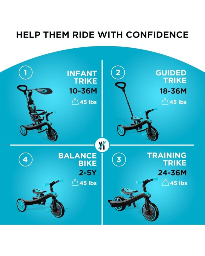 bicicletas de aprendizaje sin pedales